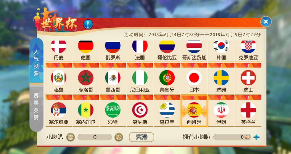 世界杯期间最值得信赖的下注平台