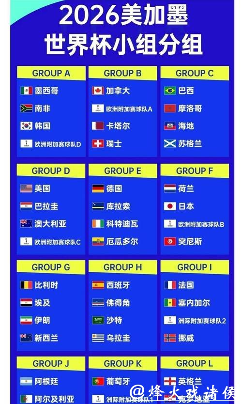 2026世界杯投注全场赔率解析 2026世界杯投注全场赔率解析