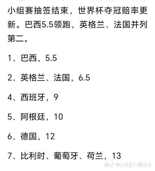 预测2026世界杯冠军，你猜对了吗