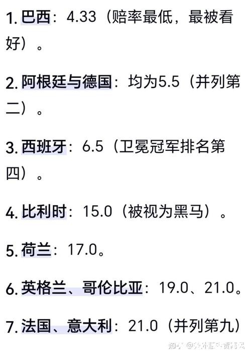 预测2026世界杯冠军，你猜对了吗