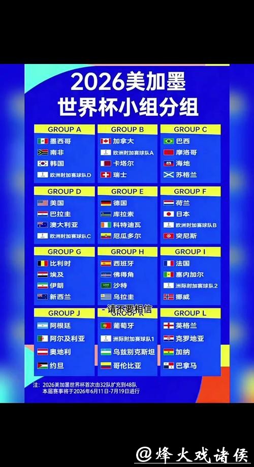 2026世界杯比分:实时比分查询最新结果 2026世界杯比分:实时比分查询最新结果