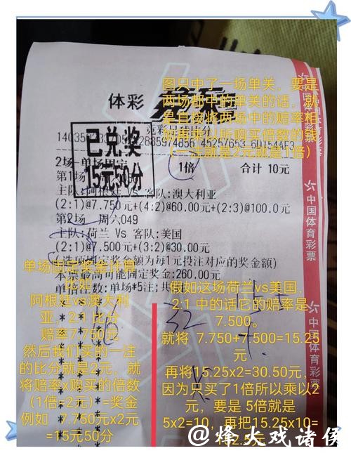 世界杯竞彩:如何提高中奖概率的秘诀 世界杯竞彩:如何提高中奖概率的秘诀