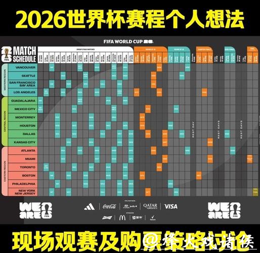 2026世界杯下注团队赛事策略分析 2026世界杯下注团队赛事策略分析