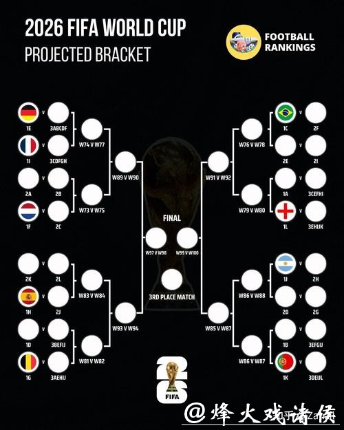 2026世界杯竞猜:社交媒体对投注的影响 2026世界杯竞猜:社交媒体对投注的影响