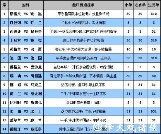 2026世界杯彩票投注规则深度解析