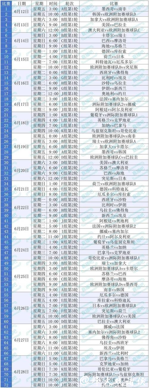 2026世界杯彩票投注规则深度解析