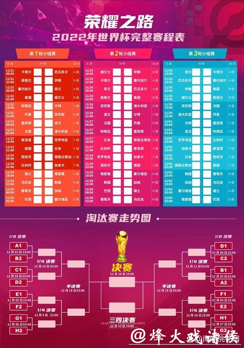 世界杯投注专家推荐热门赛程 世界杯投注专家推荐热门赛程