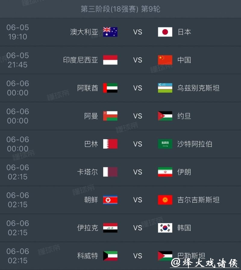 2026世界杯比分：进攻数据与比分的关系