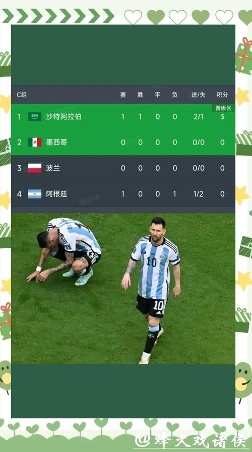 2026世界杯投注趣闻:那些意想不到的冷门 2026世界杯投注趣闻:那些意想不到的冷门