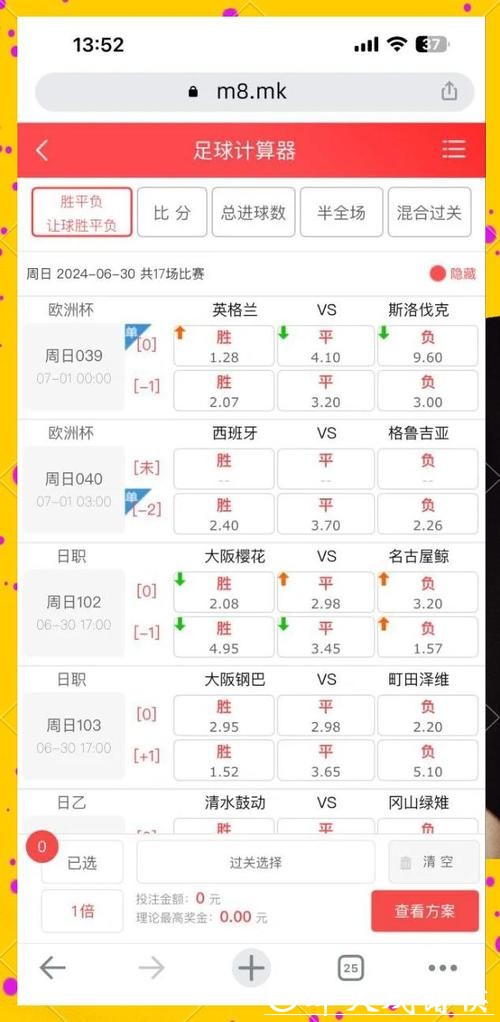 世界杯下注平台：赔率分析与下注技巧