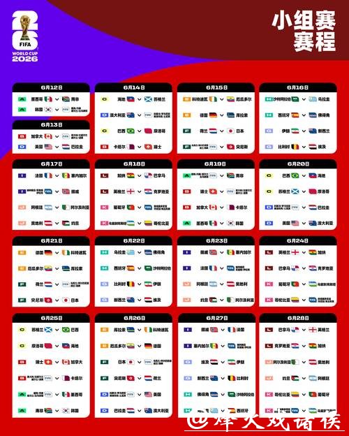 2026世界杯滚球：赛前与赛中下注大区别