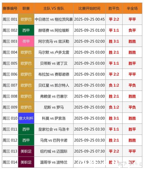 2026世界杯比分：实时比分查询最新结果