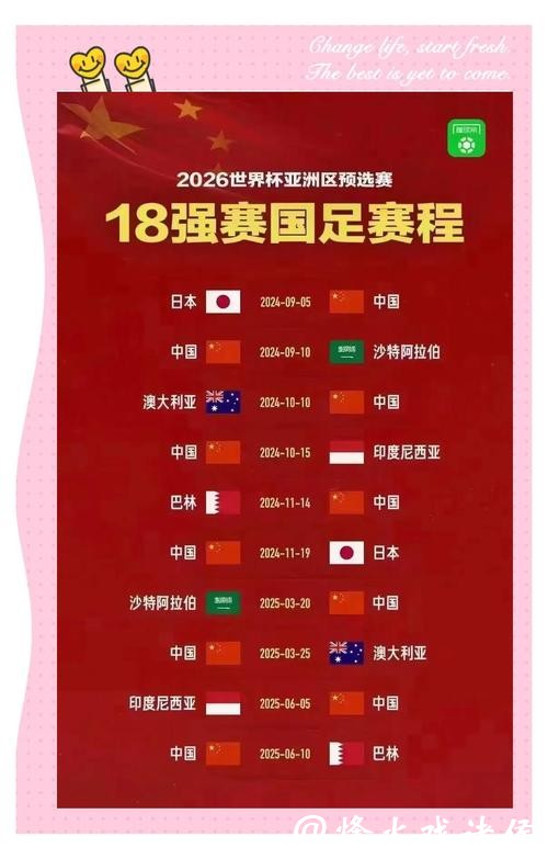 2026世界杯投注规则：在线投注安全吗？