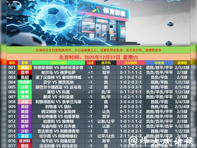 世界杯外围竞猜：一文教会你合理规划资金