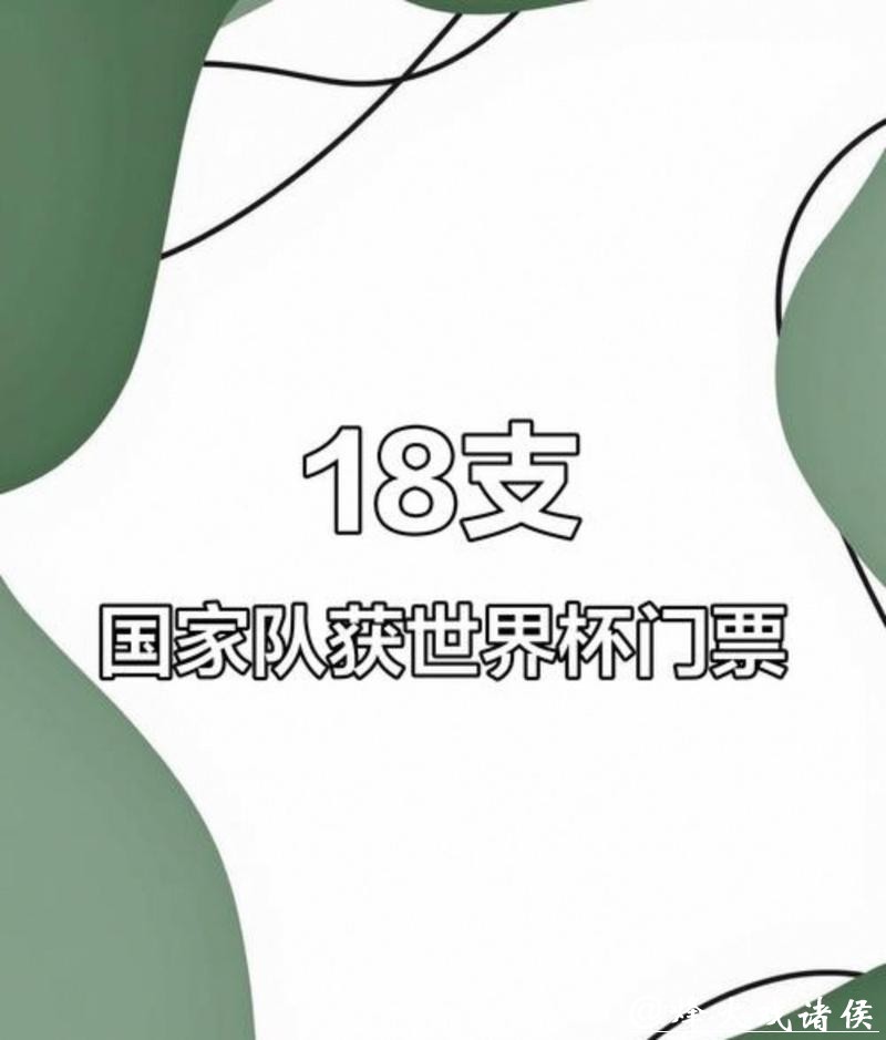 2026世界杯下注平台优惠活动汇总