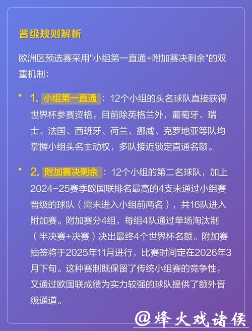 2026世界杯投注规则基础知识大揭秘