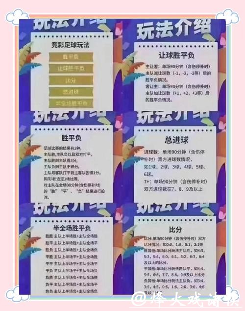 世界杯竞彩胜平负玩法秘笈 世界杯竞彩胜平负玩法秘笈